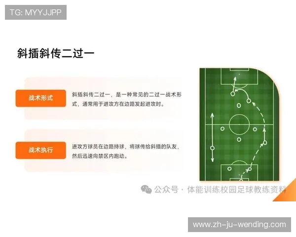 法甲顶级进攻组合及其战术配合解析