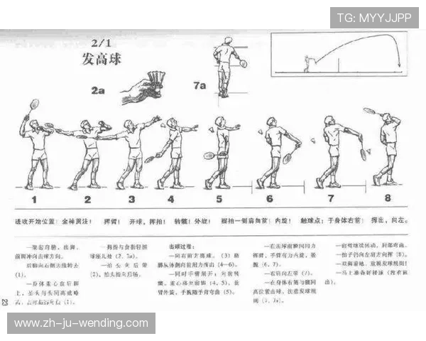 羽毛球击球动作要求