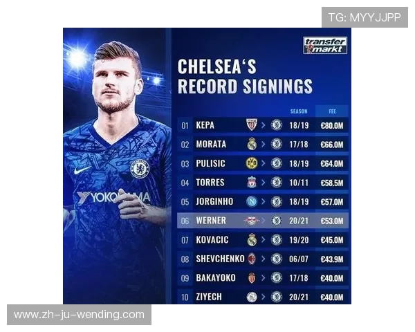 马德里竞技如何通过引援提升进攻火力及战术调整策略