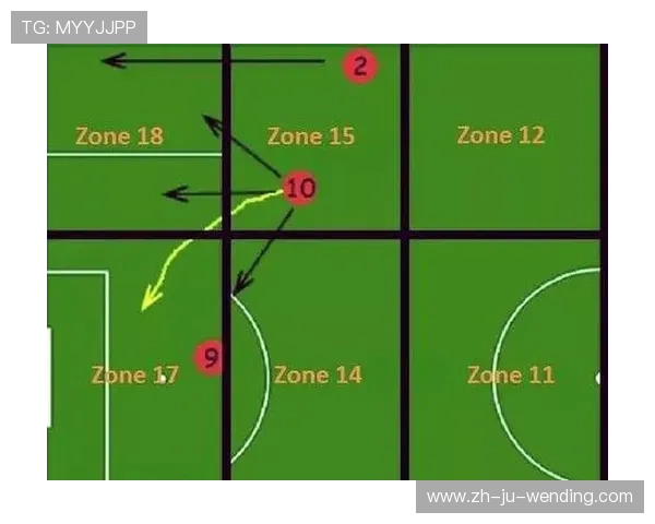 足球赛事中的技术革新与战术演变